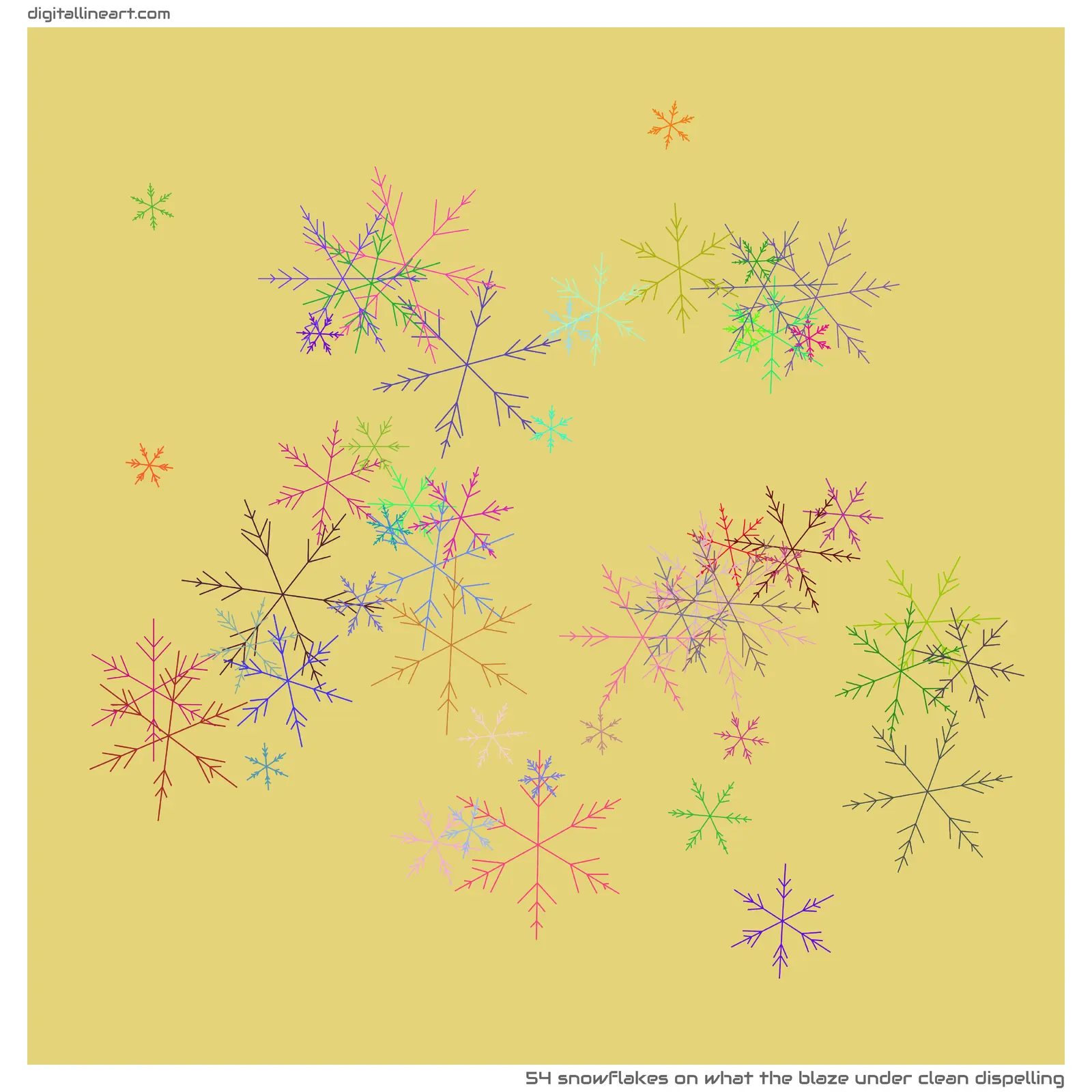 What the Blaze under Clean Dispelling — 54 snowflakes
