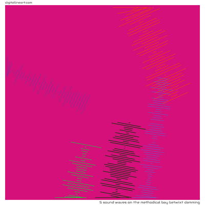 5 Sound Wave in The Methodical Bay betwixt Damming