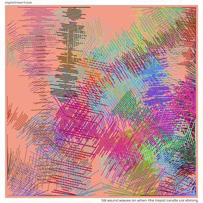 58 Sound Wave in When the Limpid Candle via Shining