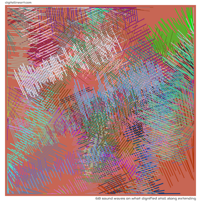 60 Sound Wave in What Dignified Atoll along Extending