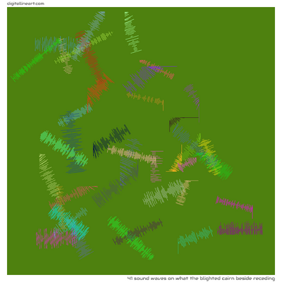 What the Blighted Cairn beside Receding — 41 sound waves