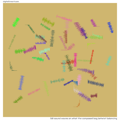 What the Composed Bog betwixt Balancing — 50 sound waves