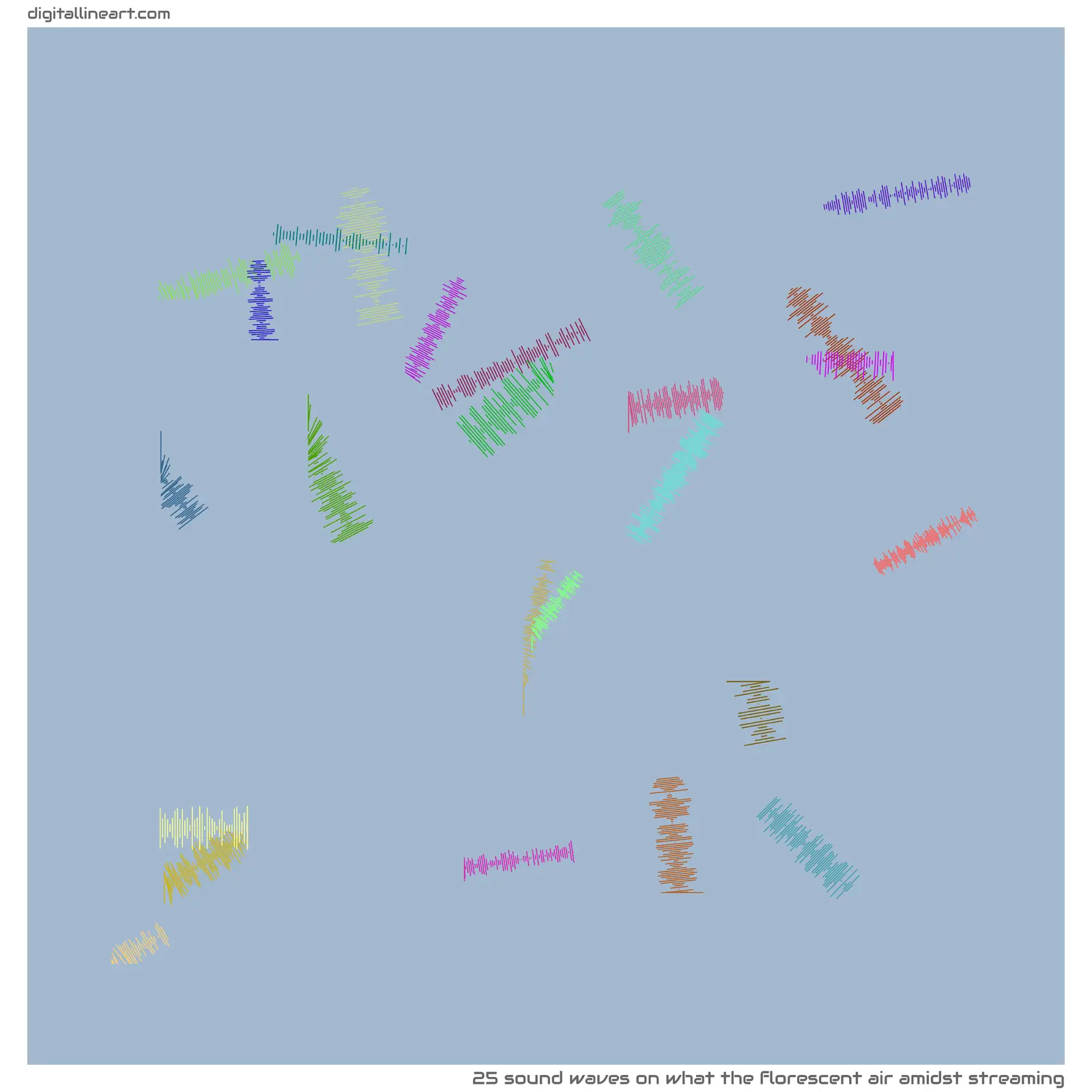 What the Florescent Air amidst Streaming — 25 sound waves