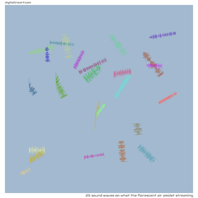 What the Florescent Air amidst Streaming — 25 sound waves