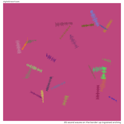 The Border up Ingrained Arching — 25 sound waves