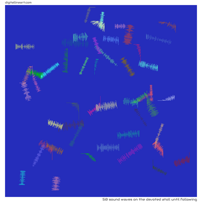 The Devoted Atoll until Following — 50 sound waves