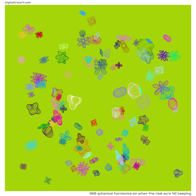 When the Real Acre till Keeping — 100 spherical harmonics
