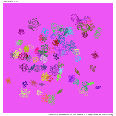 The Homespun Bog opposite the Finding — 71 spherical harmonics