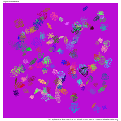 The Known Arch toward the Bordering — 141 spherical harmonics