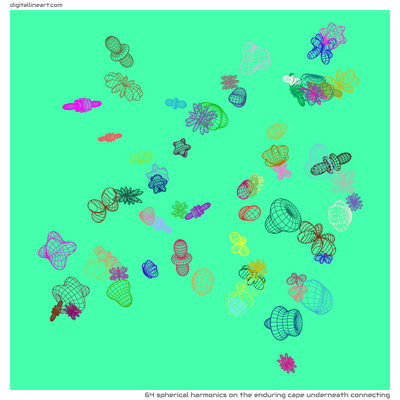 The Enduring Cape underneath Connecting — 64 spherical harmonics