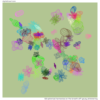 The Breath off Gauzy Shimmering — 68 spherical harmonics