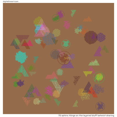 The Layered Bluff betwixt Sharing — 75 sphinx tilings