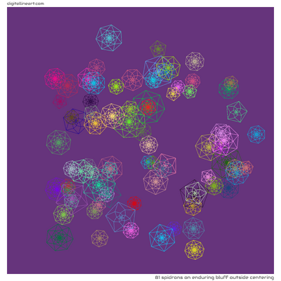 Enduring Bluff outside Centering — 81 spidrons