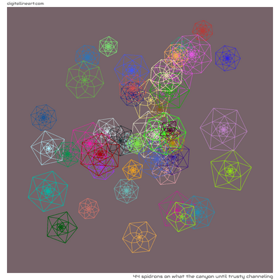 What the Canyon until Trusty Channeling — 44 spidrons