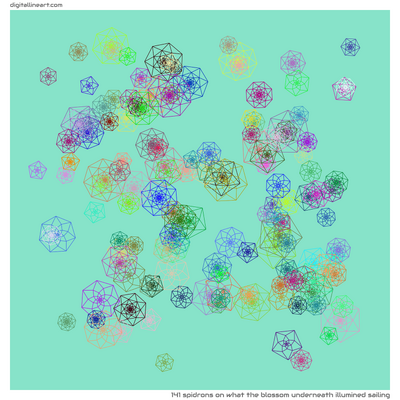 What the Blossom underneath Illumined Sailing — 141 spidrons