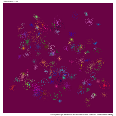 What Wretched Carbon between Wilting — 126 spiral galaxies