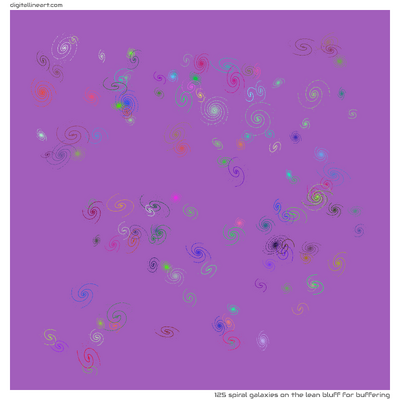The Lean Bluff for Buffering — 125 spiral galaxies