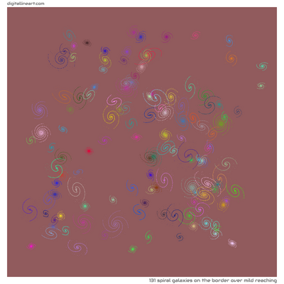 The Border over Mild Reaching — 131 spiral galaxies
