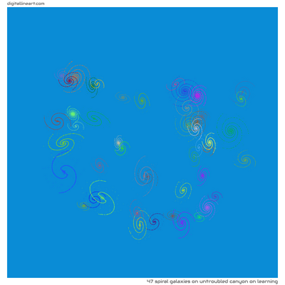 Untroubled Canyon on Learning — 47 spiral galaxies