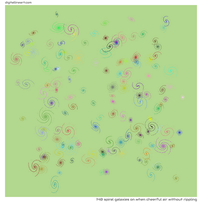 When Cheerful Air without Rippling — 140 spiral galaxies