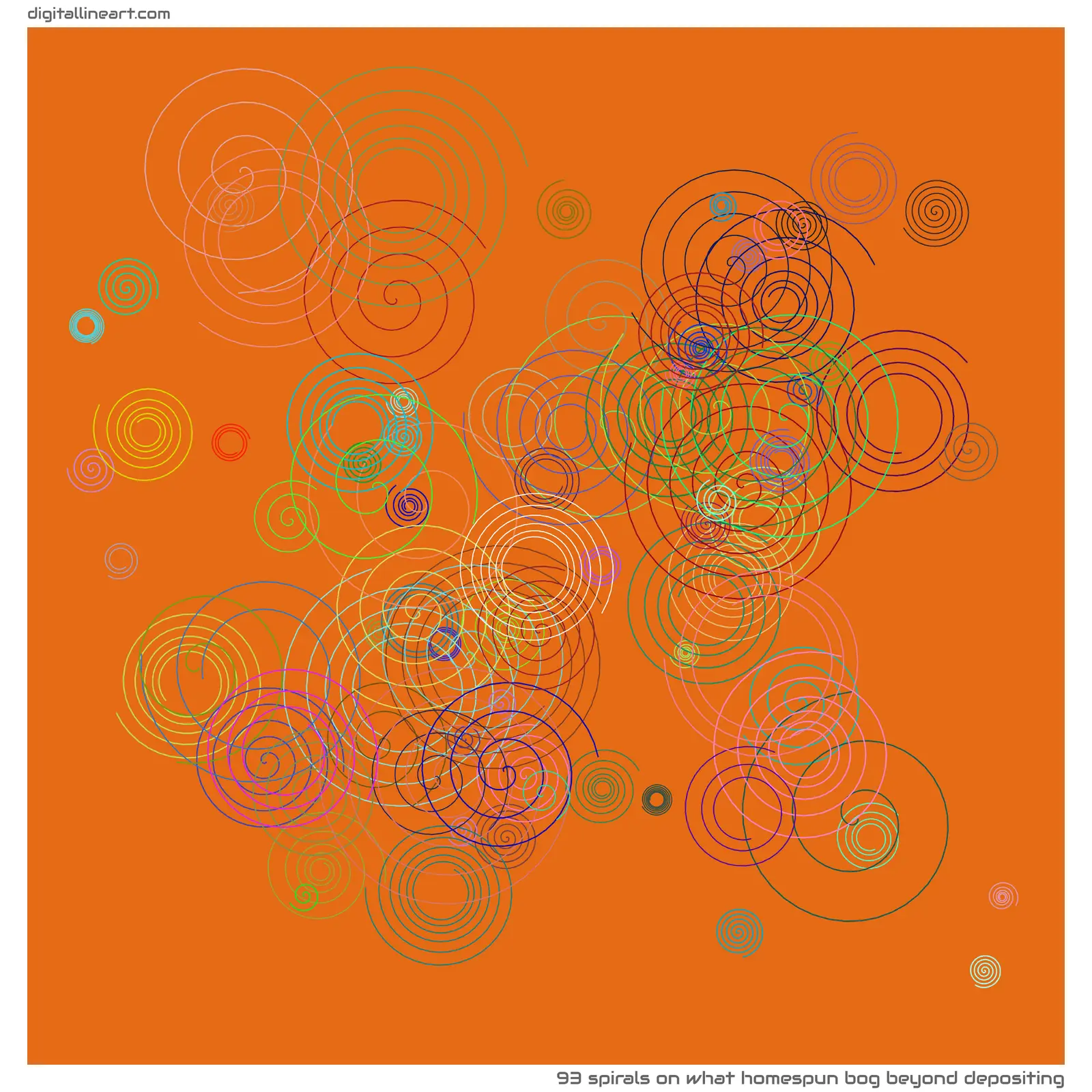 What Homespun Bog beyond Depositing — 93 spirals
