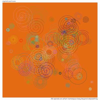 What Homespun Bog beyond Depositing — 93 spirals