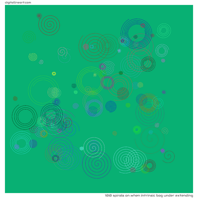 When Intrinsic Bog under Extending — 100 spirals