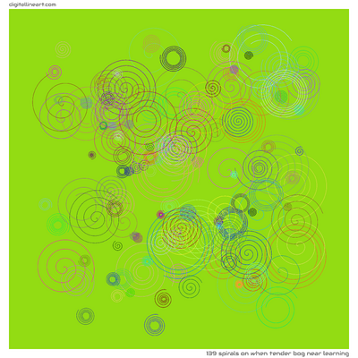 When Tender Bog near Learning — 139 spirals