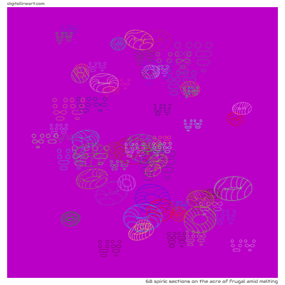 The Acre of Frugal amid Melting — 68 spiric sections