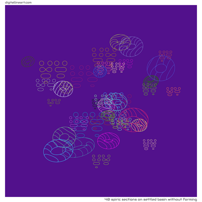 Settled Basin without Forming — 40 spiric sections