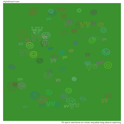 When Equable Bog above Opening — 75 spiric sections
