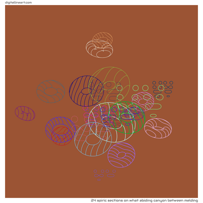 What Abiding Canyon between Melding — 24 spiric sections