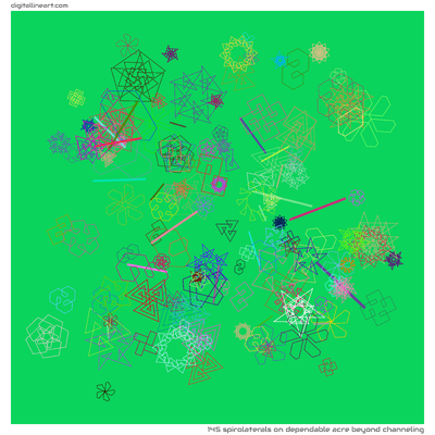 Dependable Acre beyond Channeling — 145 spirolaterals
