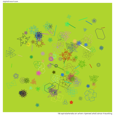 When Ripened Atoll Since Traveling — 118 spirolaterals
