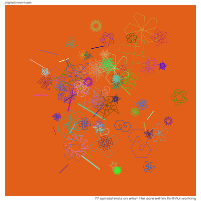 What the Acre within Faithful Working — 77 spirolaterals