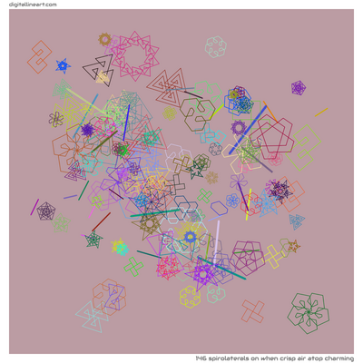 When Crisp Air atop Charming — 146 spirolaterals