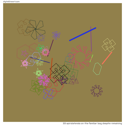 The Familiar Bog despite Remaining — 33 spirolaterals