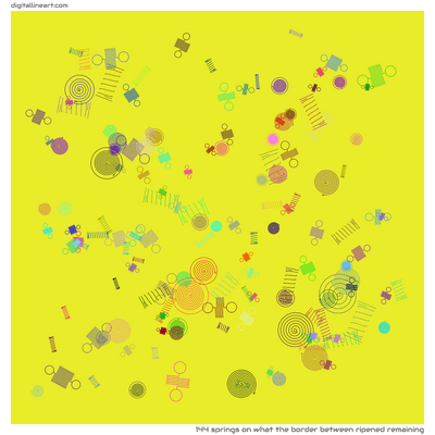 What the Border between Ripened Remaining — 144 springs