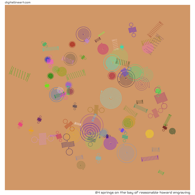 The Bay of Reasonable toward Engraving — 84 springs