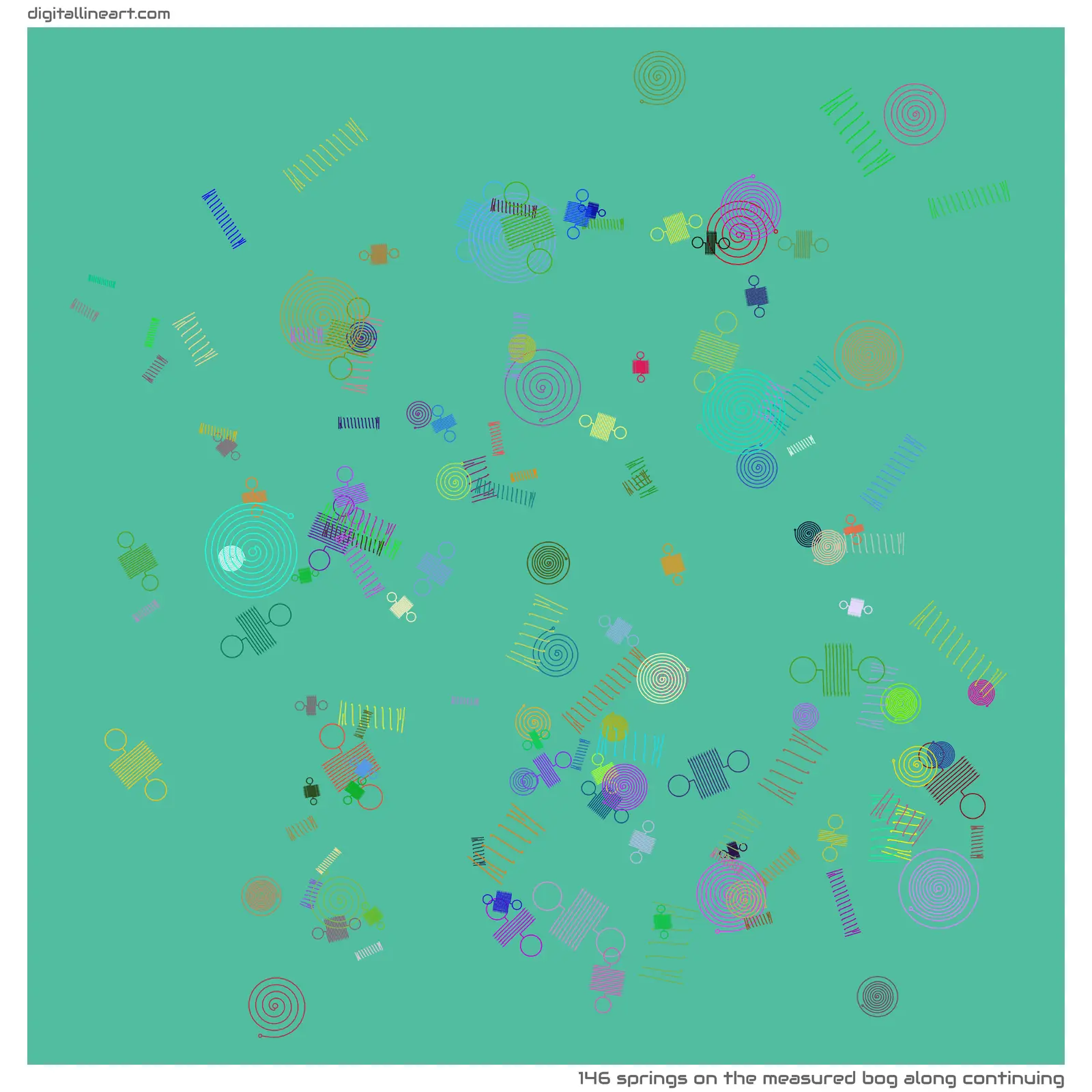 The Measured Bog along Continuing — 146 springs