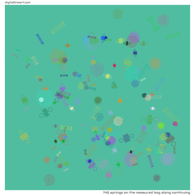 The Measured Bog along Continuing — 146 springs