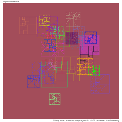 Pragmatic Bluff between the Learning — 25 squared squares