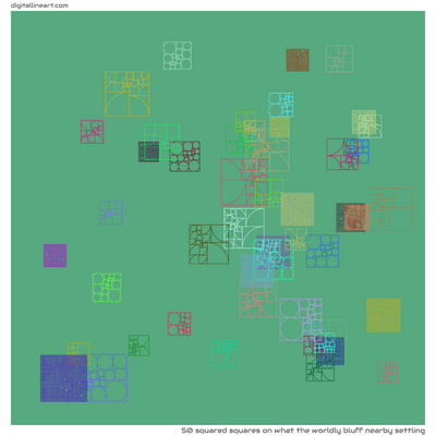 What the Worldly Bluff nearby Settling — 50 squared squares