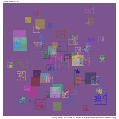 What the Patinaed Acre above Holding — 75 squared squares