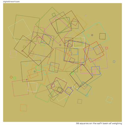 The Soft Basin of Weighing — 99 squares