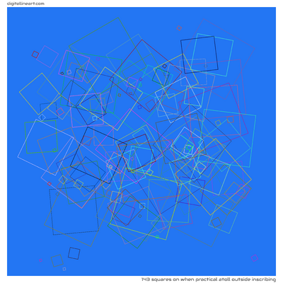 When Practical Atoll outside Inscribing — 143 squares