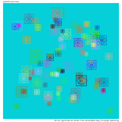 When the Venerable Bay through Spinning — 84 Sri yantras