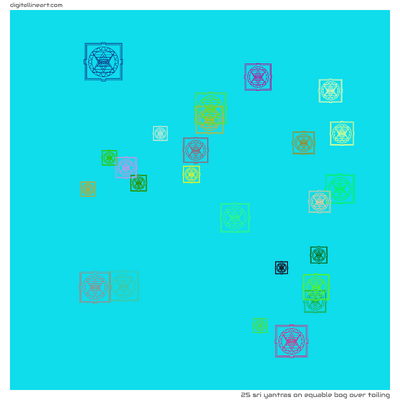 Equable Bog over Toiling — 25 Sri yantras