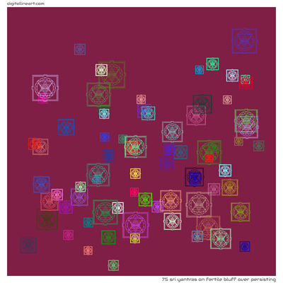 Fertile Bluff over Persisting — 75 Sri yantras