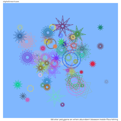 When Abundant Blossom Inside Flourishing — 68 star polygons